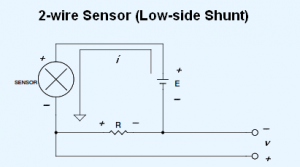 2-wire 4-20 mA current loop sensor