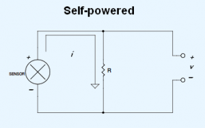 Self-powered 4-20 mA current loop sensor