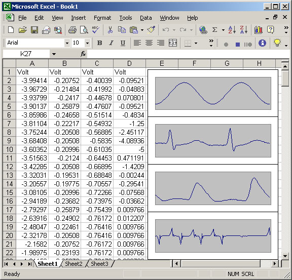 Graphs In Excel. in Microsoft Excel.