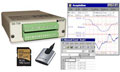 DI-710 Bundle Deal