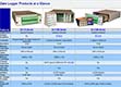 Data Logger Selection Guide Data Logger Selection Guide
