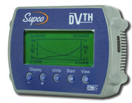 DVTH Temperature Data Logger
