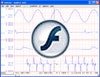View the WinDaq data acquisition software demonstration videos