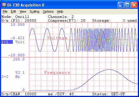 WinDaq Data Acquisition Software