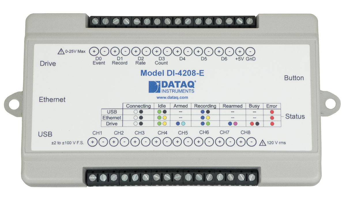 DI-4208 Data Acquisition System