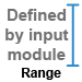 This data logger defines measurement range via input modules.