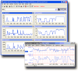 DADiSP Data Analysis Software