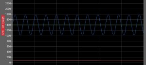 Graph01