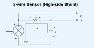 2-wire 4-20 mA current loop sensor