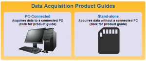 New buttons on our website to select PC-connected or stand-alone products. Another captioned "Data Logger Product Guides" sends you to the same place.