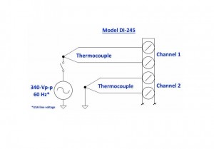 The ability of the DI-245 to reject common mode voltage