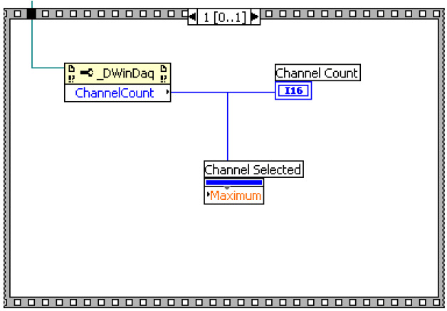 Create wires to connect objects inside the sequence.