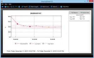 EL-CC-1 Data Logger