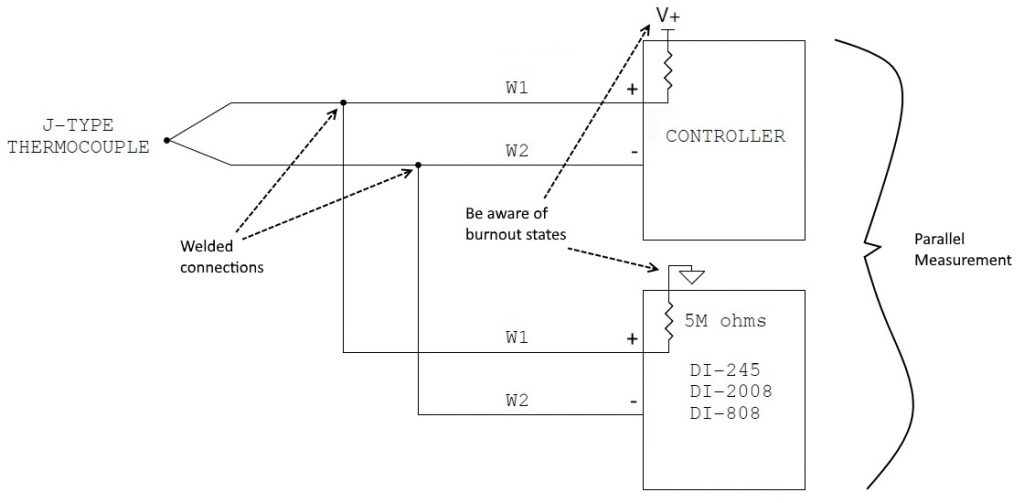 Parallel thermocouple measurements