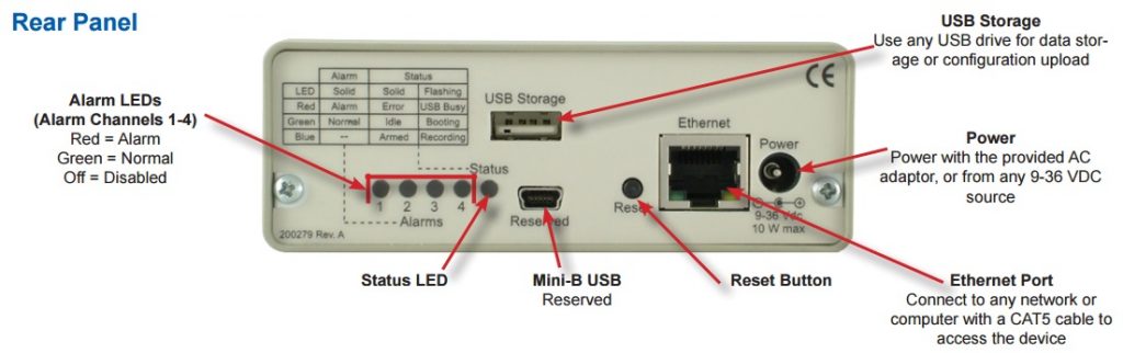 DI-808 firmware update