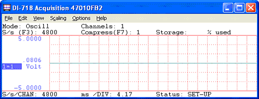 100Hz signal