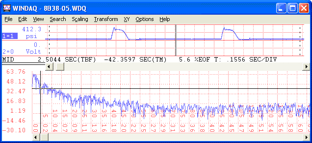 FFT with DI-8B38-05 amplifier