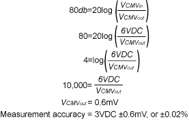 data acquisition measurement accuracy