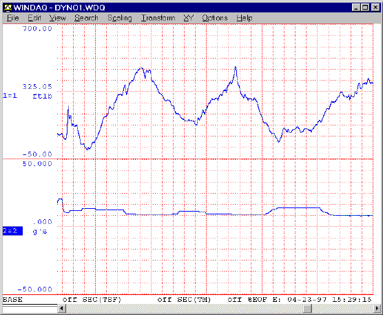data acquisition screen showing torque and accelerometer with IOS applied