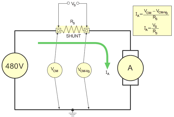 Data Acquisition Schematic of typical current shunt installation