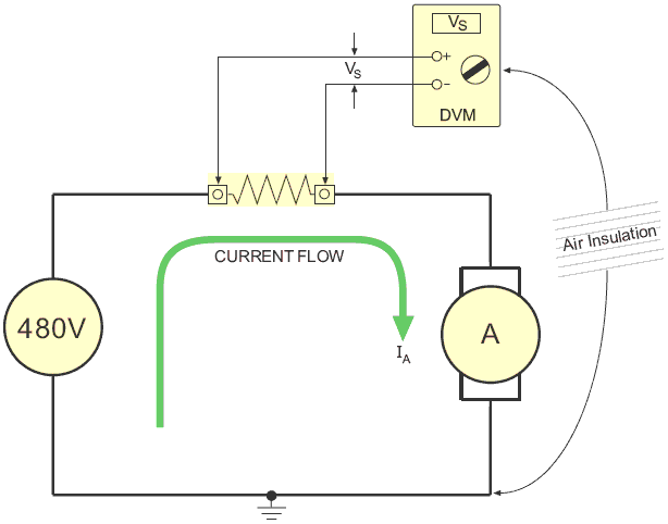 Data Acquisition Schematic of typical current shunt installation using a battery powered DVM