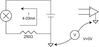 Place a volt meter between the two grounds to ensure 0 Volts.