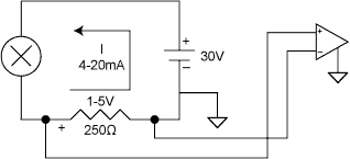 With the shunt resistor on the low side of the circuit the data acquisition device sees only the voltage across the resistor.