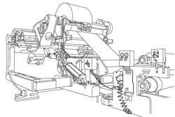 Variable Speed Drive Measurements