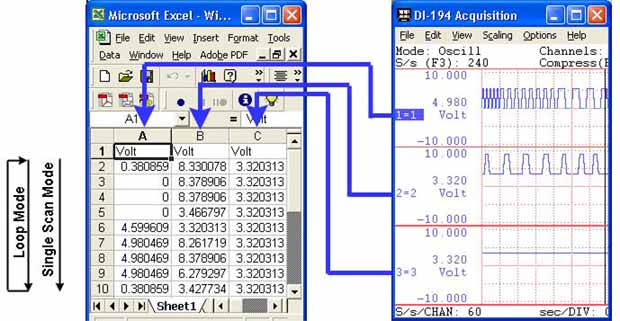 port acquired data to excel