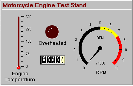 Active X Controls for Data Acquisition