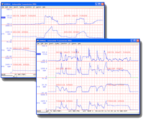 WinDaq Data Acquisition Software