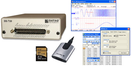 DI-710 USB Data Logger System with 37-pin D sub DI-710-D Data Logger Bundle