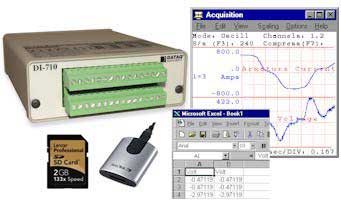 DI-710 Data Acquisition or Data Logger bundle