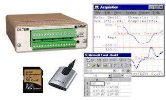 DI-718B Data Acquisition or Data Logger bundle