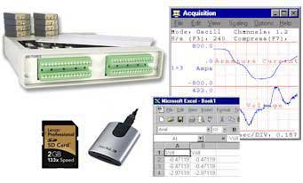 DI-718Bx Data Acquisition or Data Logger bundle