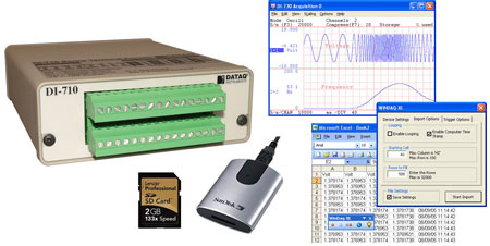 DI-710 Data Logger Bundle