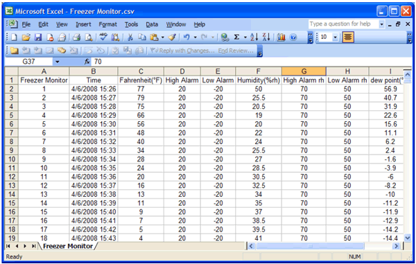 Como se escreve Data Logger?