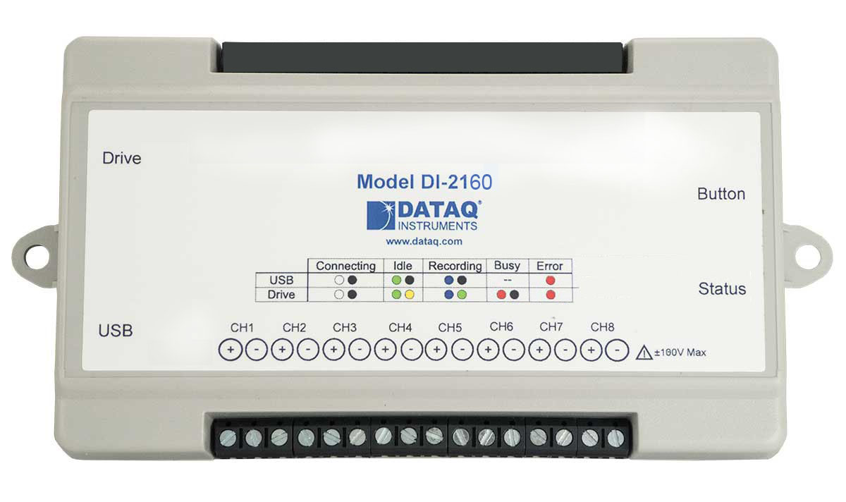 DI-2160 Event, State, Count Data Logger