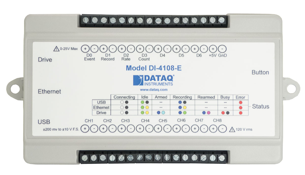 DI-4108 Data Acquisition System