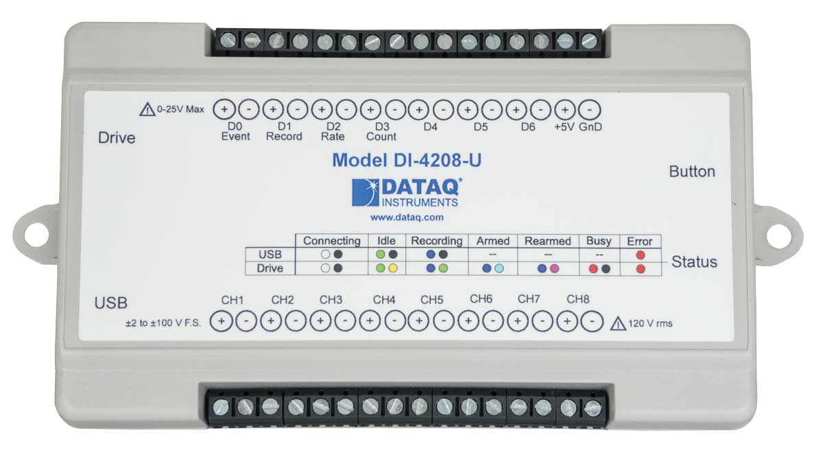 DI-4208 Data Acquisition System