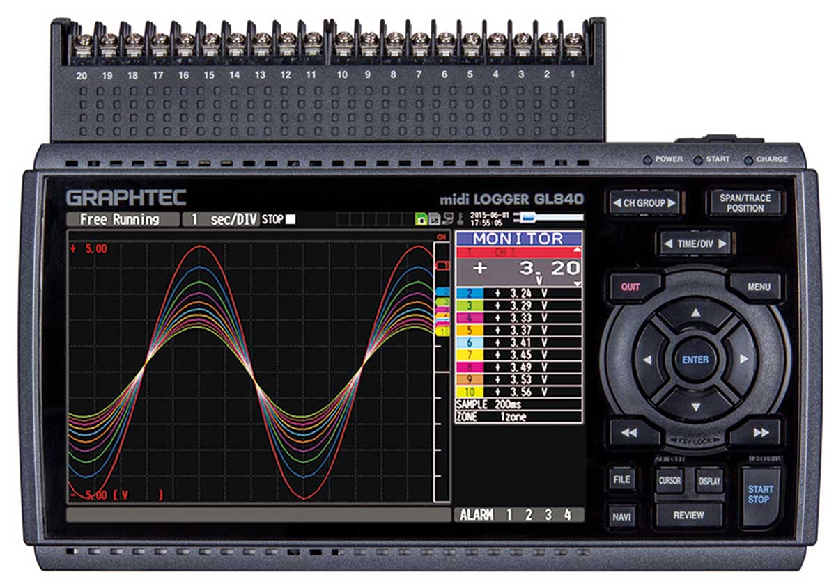 GL840 DAQ and Data Logger