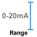 This amplifier module measures 0-20mA.