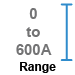 This data logger features a 0-600 A range