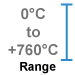 This amplifier module measures 0°C to +760°C (+32°F to +1400°F).