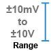 This device measures 10mV to 10 Volts.