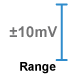 This amplifier module measure -10 to +10mV.