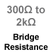 This amplifier module measures bridge resistance of 300 Ohms to 2,000 Ohms.