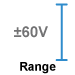 This amplifier module measure -60 to +60V.