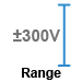 This data logger features a plus/minus 10 Volt full scale range