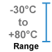 This device measures -30 to +80°C (-31 to +176°F).